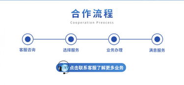一站式企業注冊服務 免費辦理營業執照，提供注冊地址與專業代理